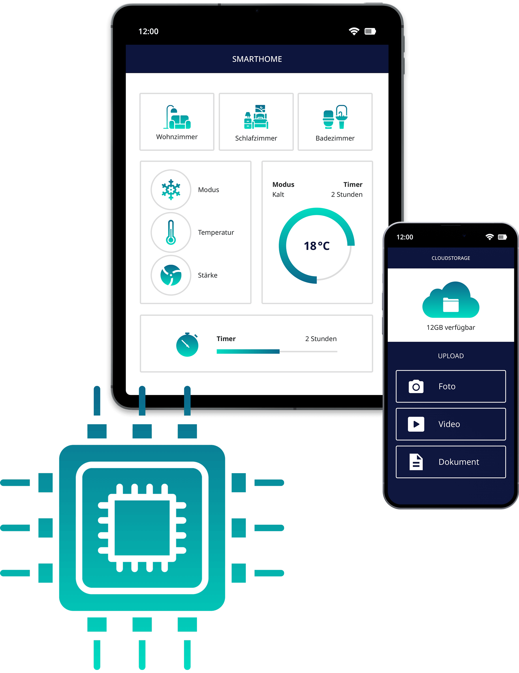 Software­entwicklung für Embedded Devices auf einem IPhone und IPad