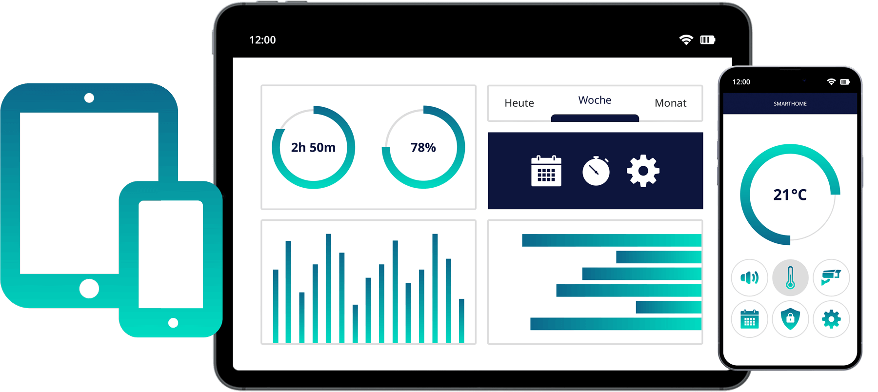 App-Entwicklung für Mobile Devices auf einem iPad und einem IPhone